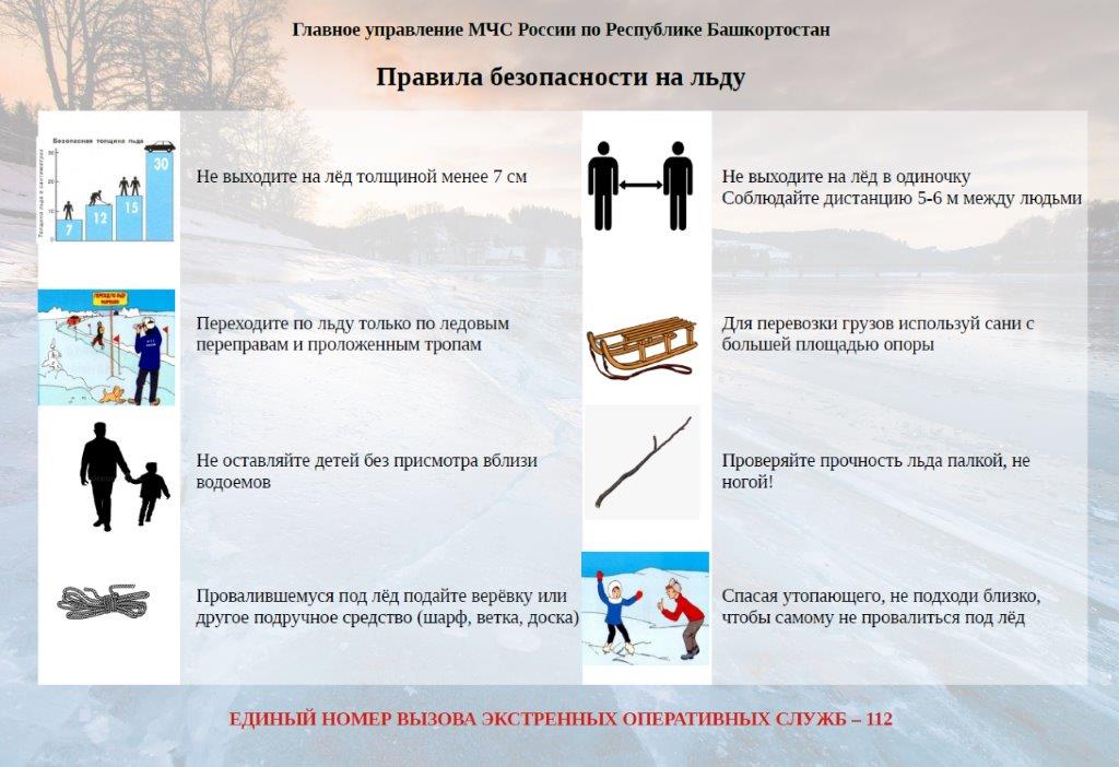 Осторожно! Тонкий лёд!